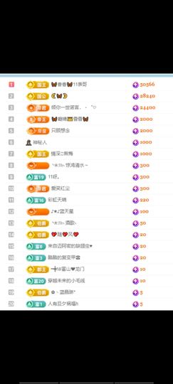 🦋香香加油🦋主播照片