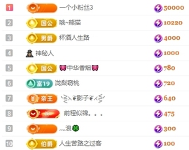 冰凌吖~主播照片