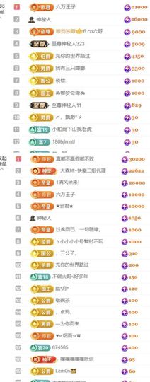 🍀❤️冰雪🍀加油主播照片