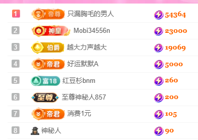 亿宝💞砥砺前行的图片