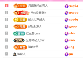 亿宝💞砥砺前行主播照片
