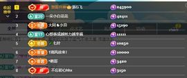 645936主播照片