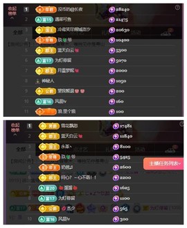 雪菜♫好运好运旺的图片
