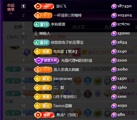 钱多多❥兔子的图片