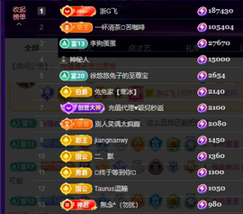 钱多多❥兔子主播照片