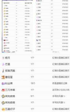 冉冉🍀休手机不定时主播照片