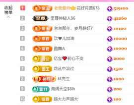 亿宝💞砥砺前行主播照片