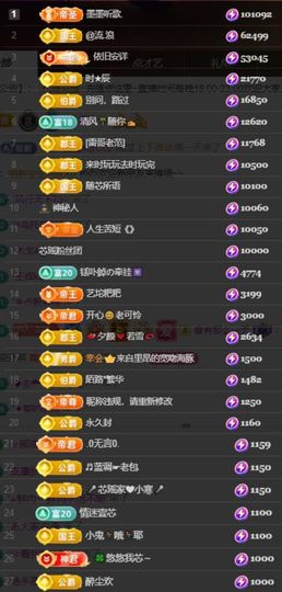 芯瑶❤️爱唱歌～主播照片