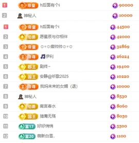 小缇娜主播照片