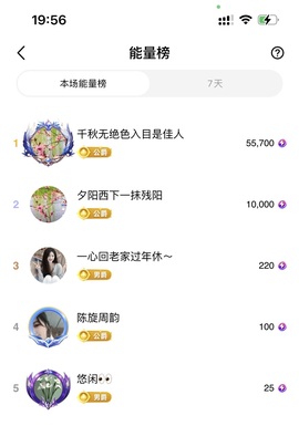 倾城🌸跳舞最哇塞主播照片