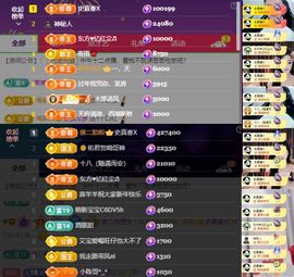 安二狗🐶主播照片