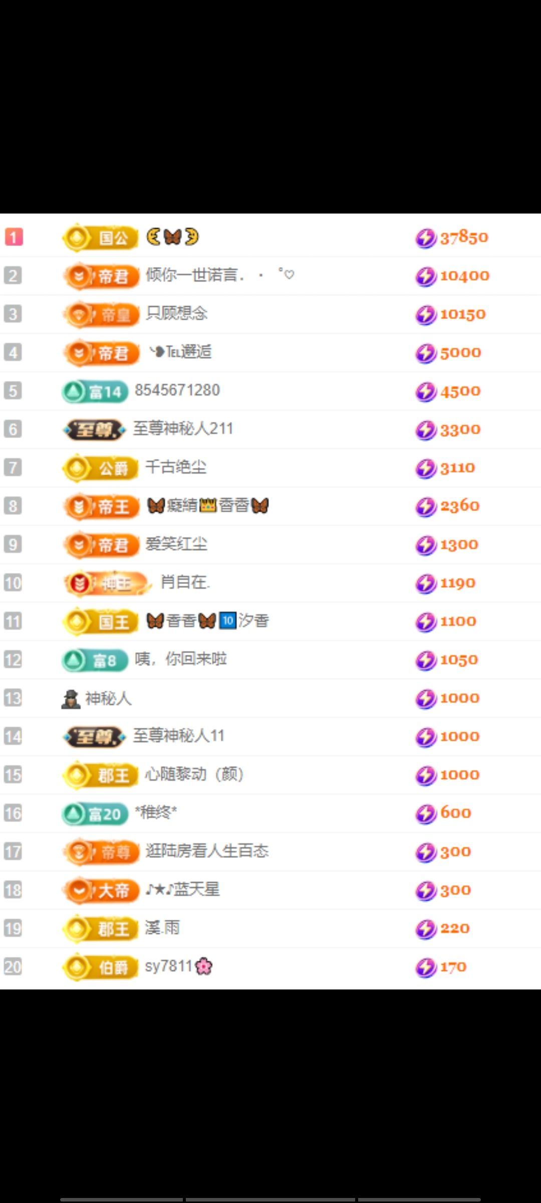 香香贺我黑夜哥升级的图片