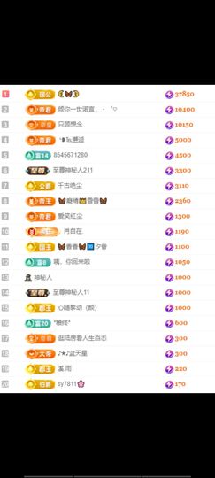 🦋香香加油🦋主播照片