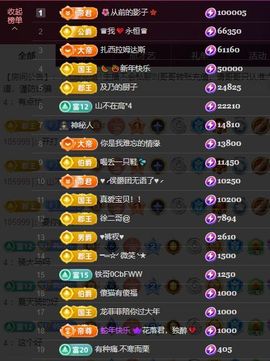 菲♥贺铁哥荣升伯爵主播照片