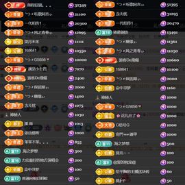 ╰つ〃薀昕🌷主播照片