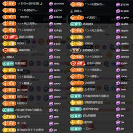 ╰つ〃薀昕🌷主播照片