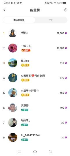 小芳，🌸减肥打卡主播照片