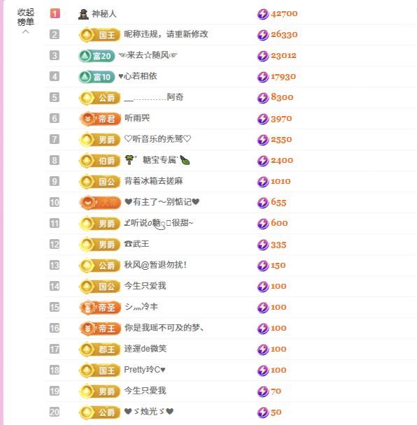 糖笑笑゛等风也等伱的图片