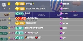 Lily喵的图片