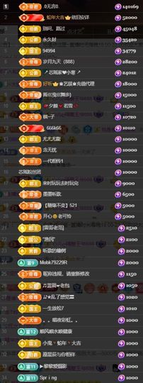 芯瑶❤️爱唱歌～主播照片
