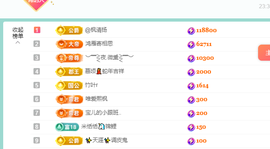 青青恭贺官人荣升了主播照片