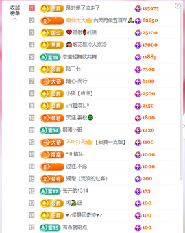 沫沫♥感恩遇见的图片
