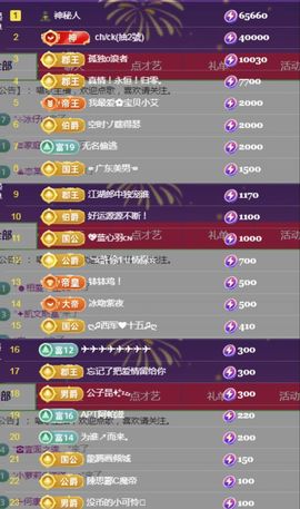 金麒麟好运连连🎤主播照片