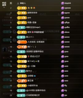 小童贺m哥公爵🤴主播照片