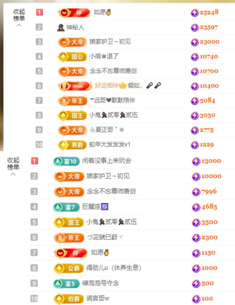 念念不忘🌈晚点播的图片