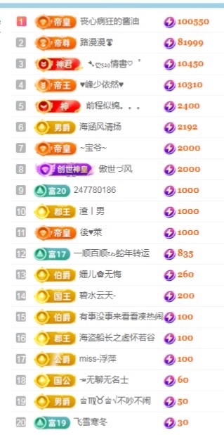 阳阳🌾周六上午见的主播照片