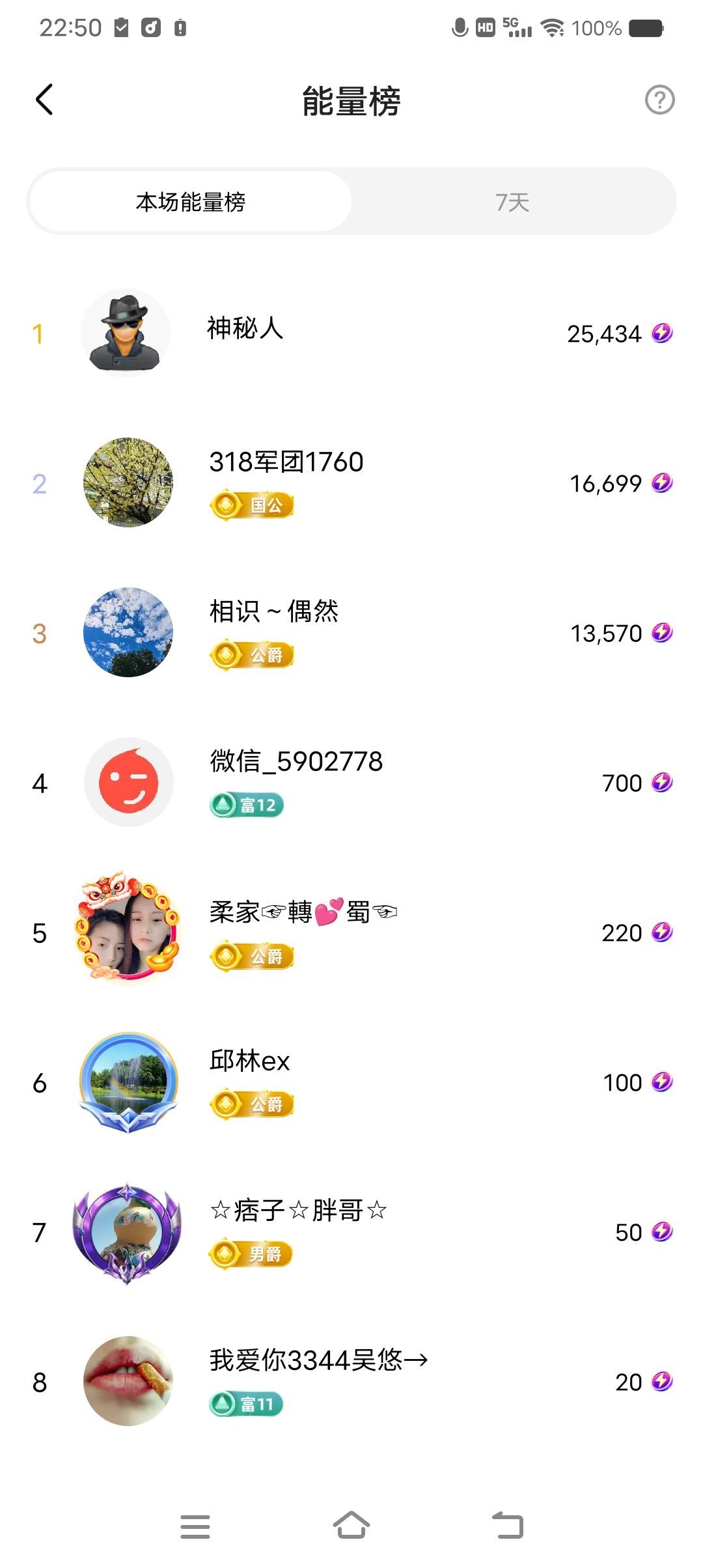 小芳，🌸减肥打卡主播图片