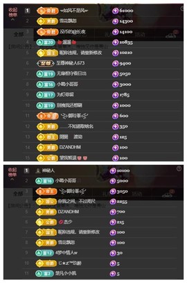 雪菜♫好运好运旺的图片