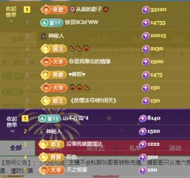 菲♥贺铁哥荣升伯爵主播照片