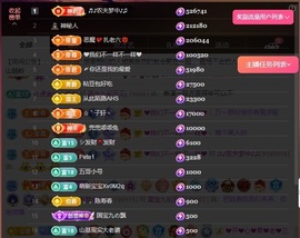 国宝九主播照片