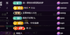 唐逗逗破防了的图片