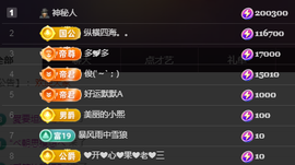 ╭☞呆呆主播照片