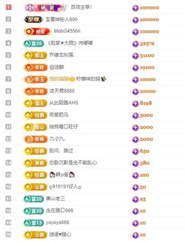 大脸💧雅俗共赏的图片