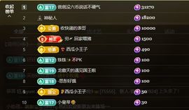 小童贺m哥公爵🤴主播照片