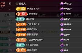 苏苏，越来越好主播照片