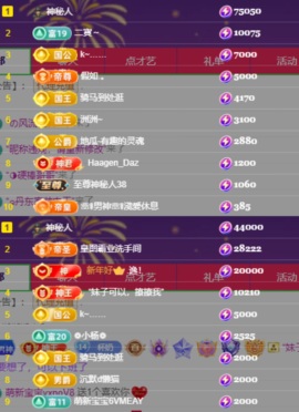 奶茶贺卡哥神王主播照片