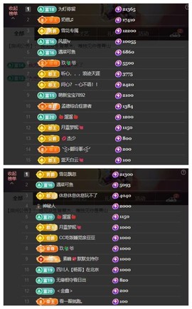 雪菜♫好运好运旺的图片