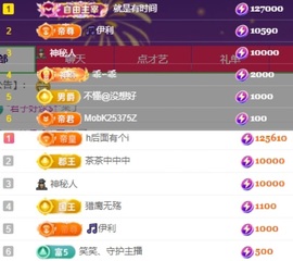 小缇娜主播照片