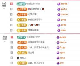 菲♥贺铁哥荣升伯爵主播照片