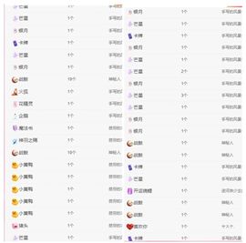 冉冉🍀休手机不定时主播照片