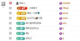 苏苏，越来越好主播照片