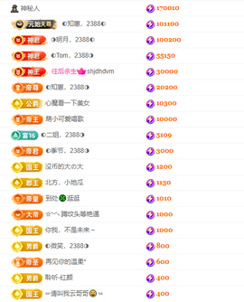 ◐惠主，2388◐的图片
