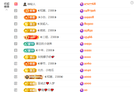 ◐惠主，2388◐的图片