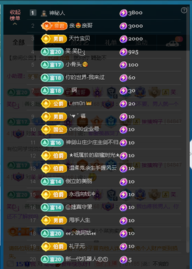 佑君♥《平安好运》主播照片
