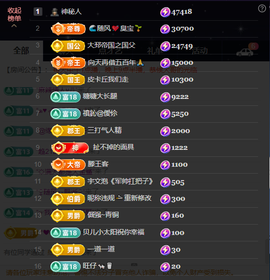 原配贺杨总圣王主宰主播照片