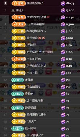 超娃户外贵州斗牛直播主播照片